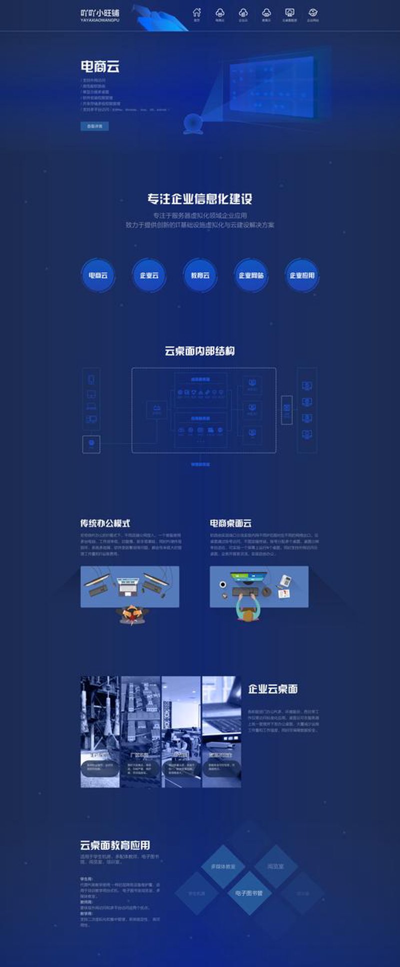 数据安全方案